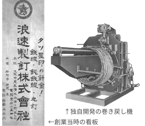 創業当時の看板　↑独自開発の巻き戻し機