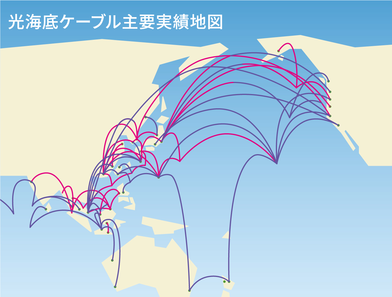 光海底ケーブル主要実績地図