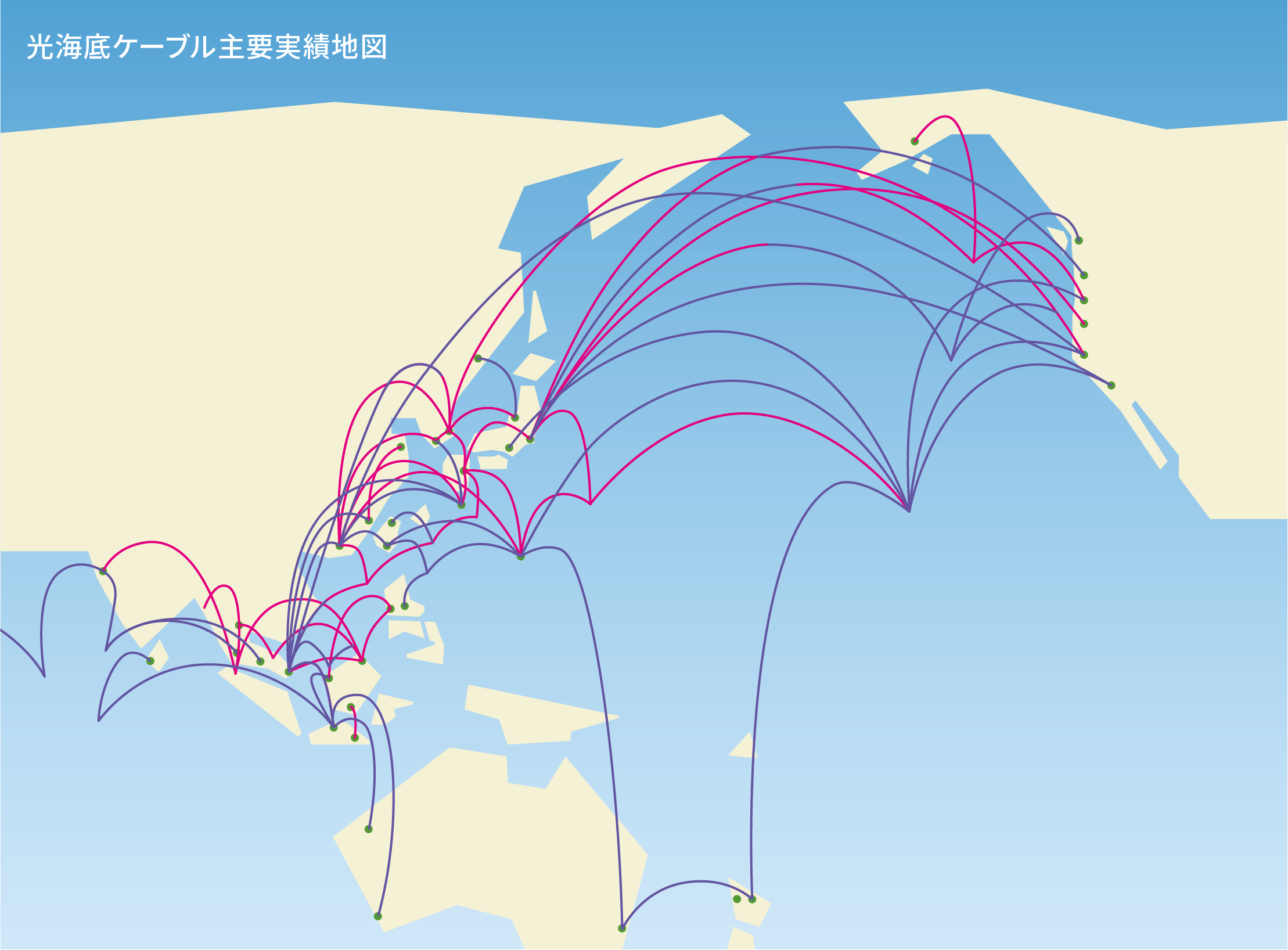 光海底ケーブル主要実績地図